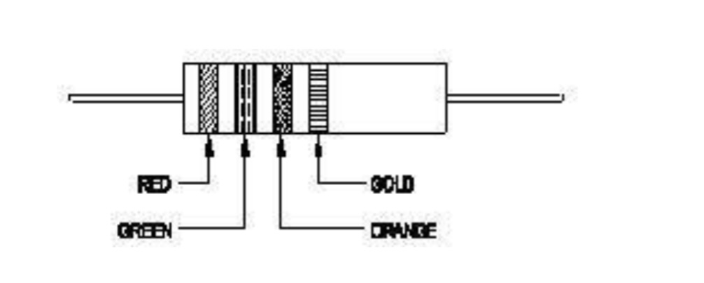 Descriptive text