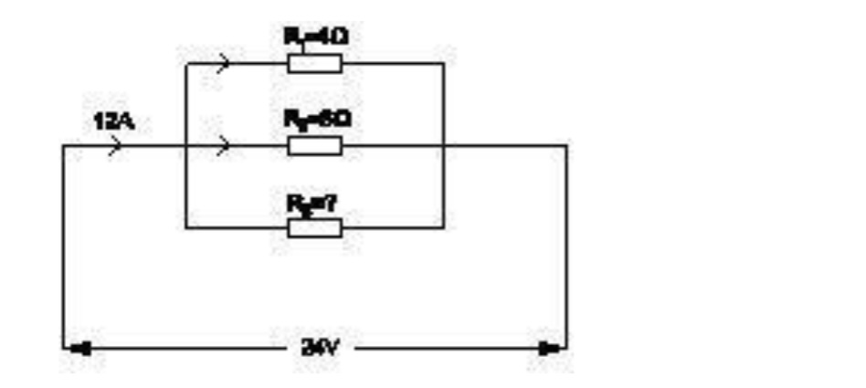 Descriptive text