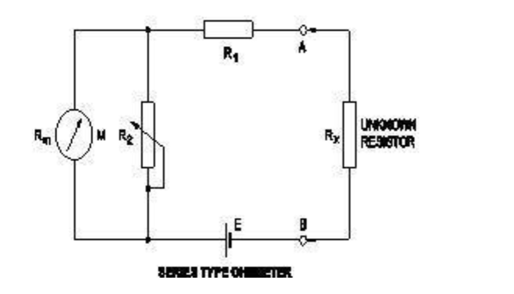 Descriptive text