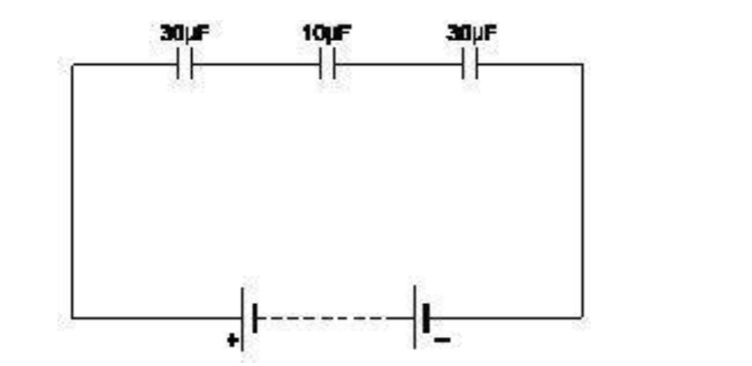 Descriptive text