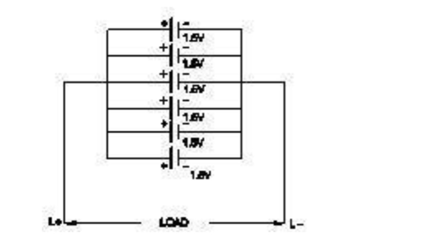 Descriptive text