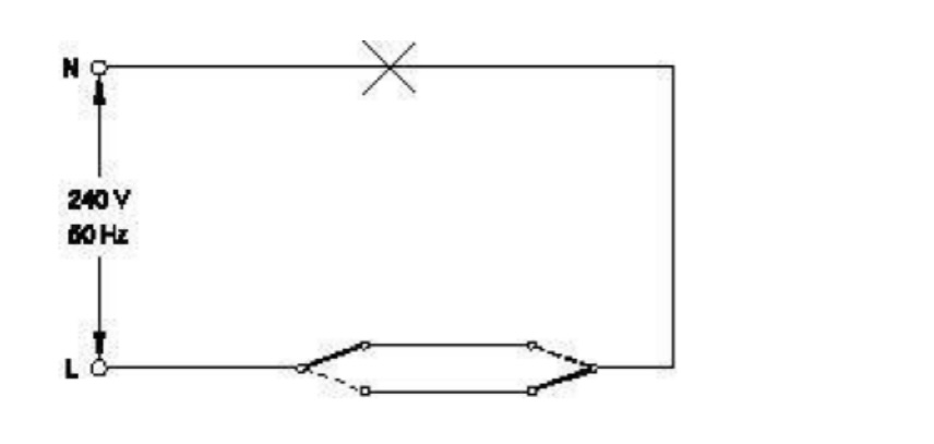 Descriptive text