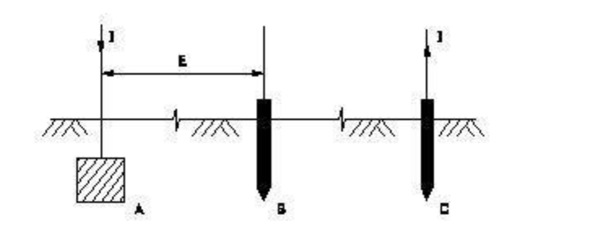 Descriptive text