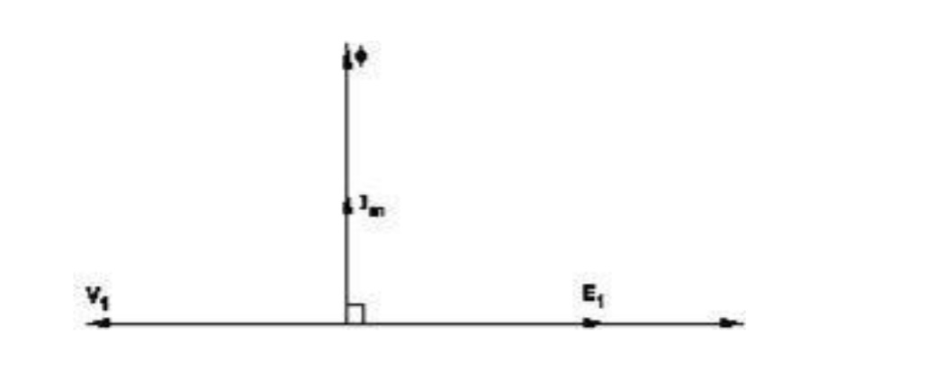 Descriptive text