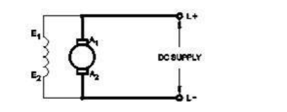 Descriptive text