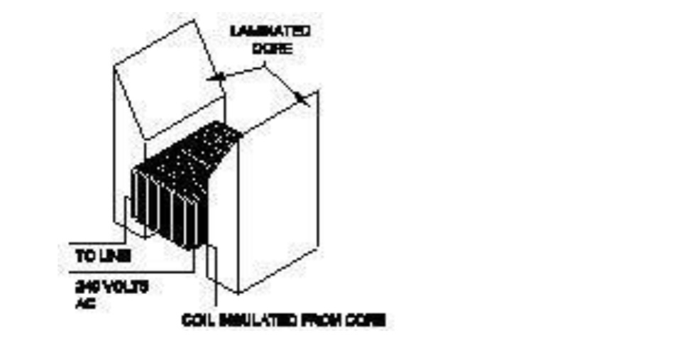 Descriptive text