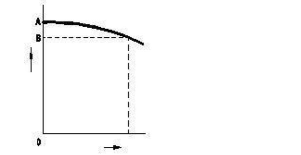 Descriptive text
