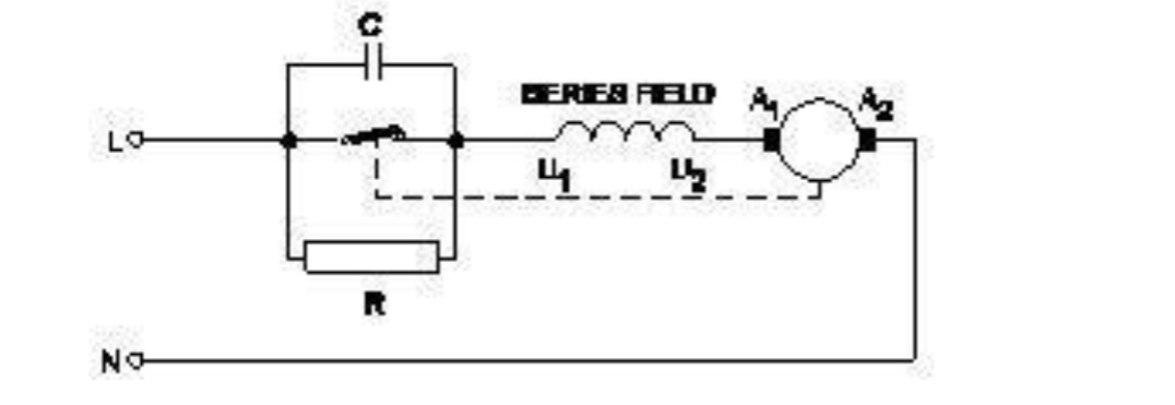 Descriptive text