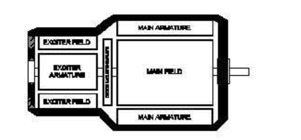 Descriptive text