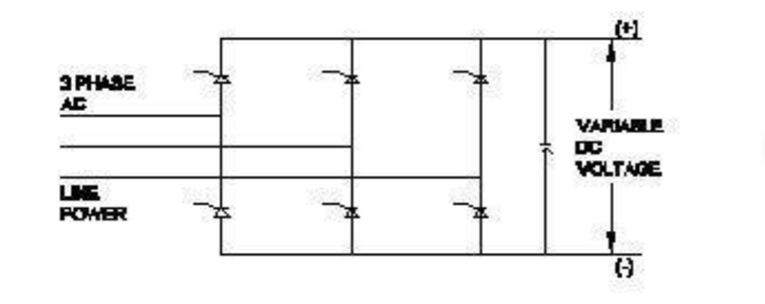 Descriptive text