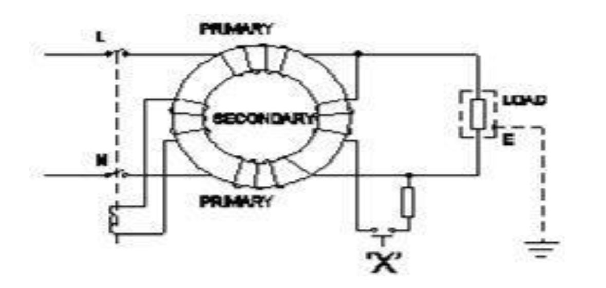 Descriptive text